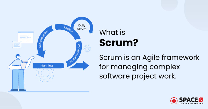 What is Scrum