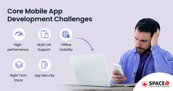 Core-Mobile-App-Development-Challenges