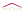 Stanford NLP