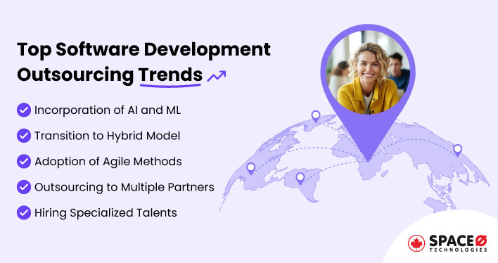Top-Software-Development-Outsourcing-Trends