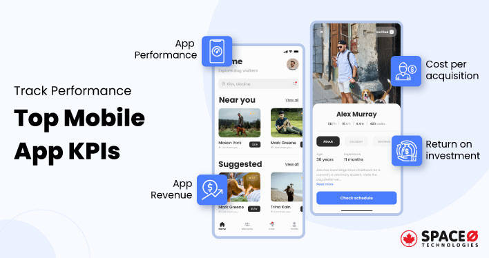 Top Mobile App KPIs
