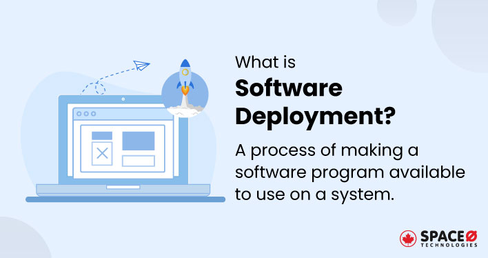 What is Software Deployment