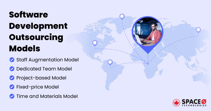 Software Development Outsourcing Models