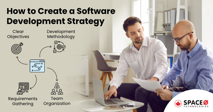 How to Create a Software Development Strategy