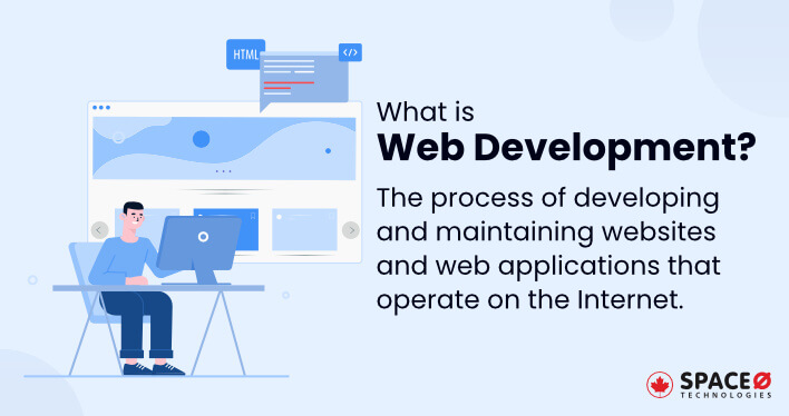What is Web Development