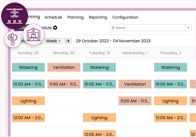 Optimized Crop Scheduling and Resource Control